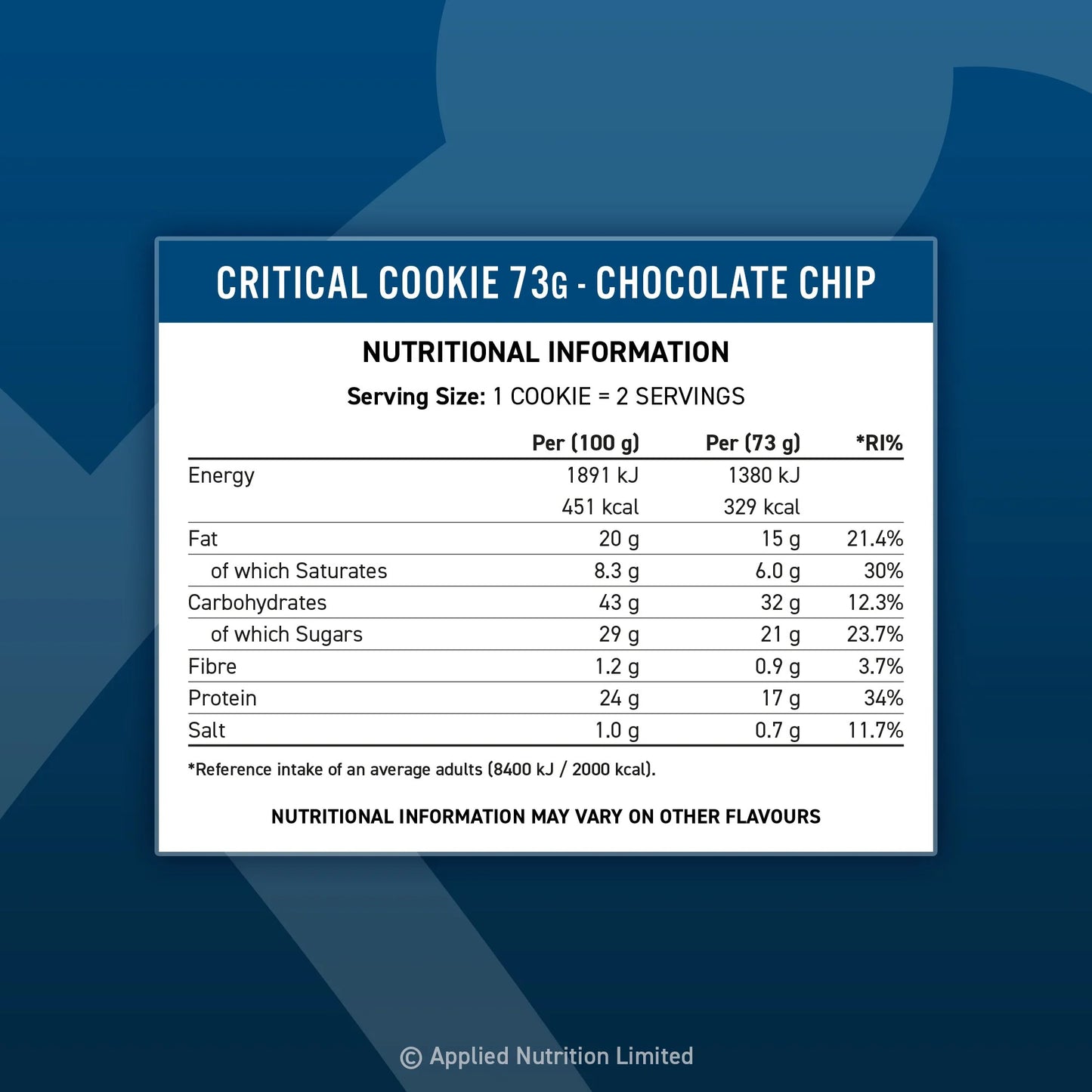 Cookie Critical Cookie