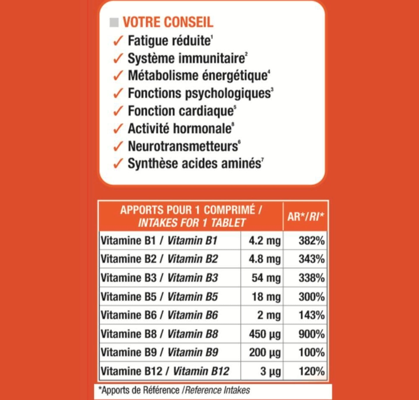 Vitamines B max - Métabolisme énergétique - 90 caps