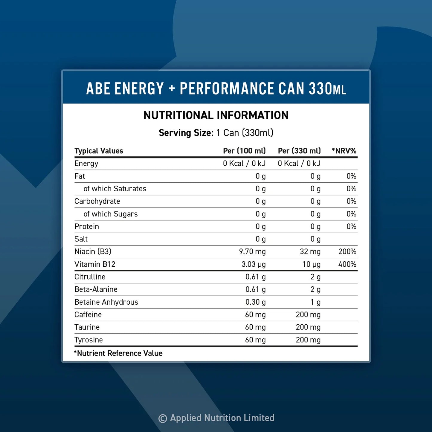 ABE - Performance Pre Workout