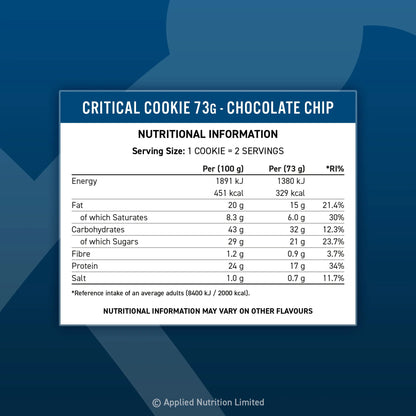 Cookie Critical Cookie