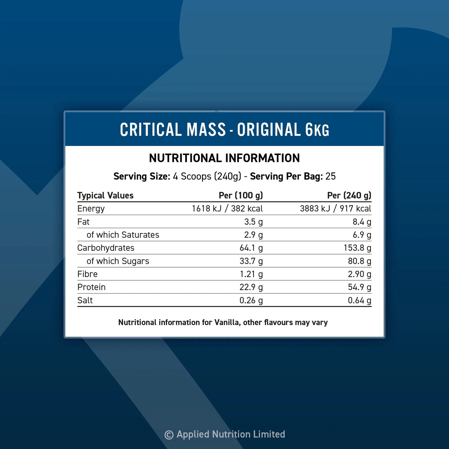 Critical Mass Original 6kg Gainer