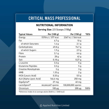 Critical Mass Professional - Lean Mass Gainer - 2,4kg