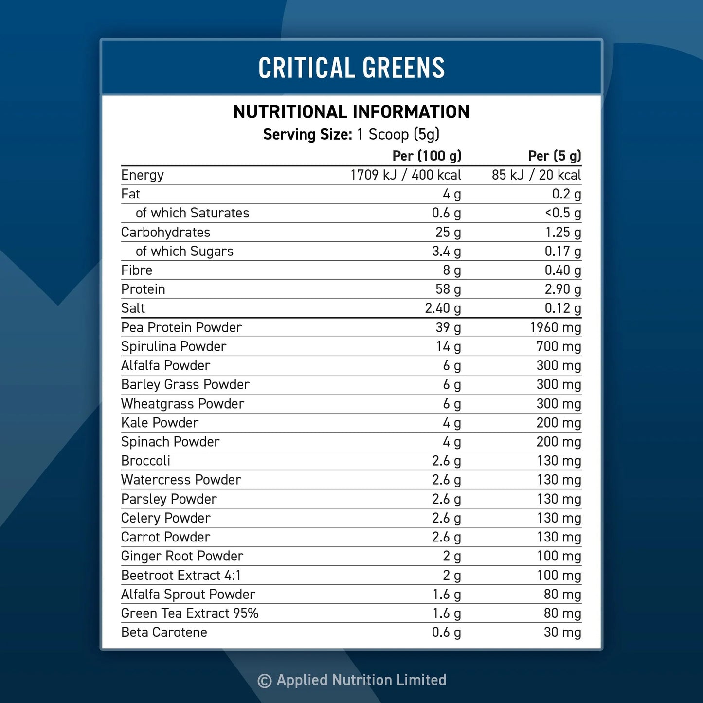 Critical Greens Powder - 250g