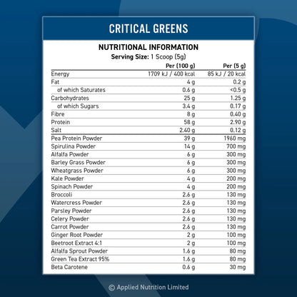 Critical Greens Powder - 250g